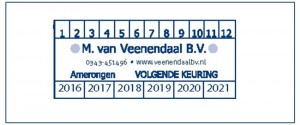 Keuringsticker nen 3140